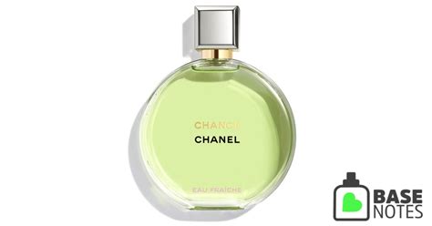 No. 27 by Chanel– Basenotes